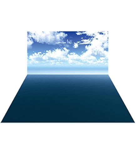 Amazon.co.jp: 箱庭技研 ジオラマシート FREE 空背景セット A